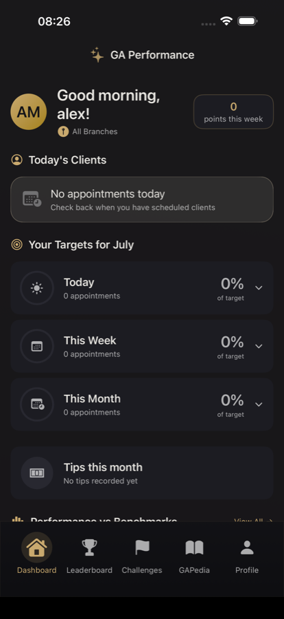 Performance app — a stylist's live dashboard showing today's takings, monthly target and revenue
